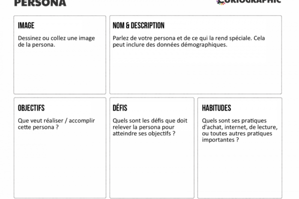 1000px-Curiographic-persona_fr 1000px-Curiographic-persona_fr