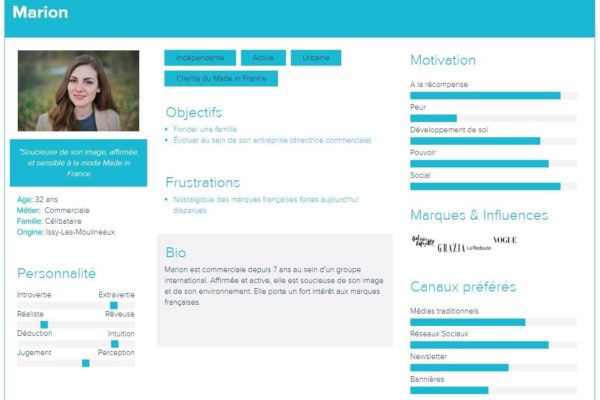 marion-exemple-persona-marketing marion-exemple-persona-marketing