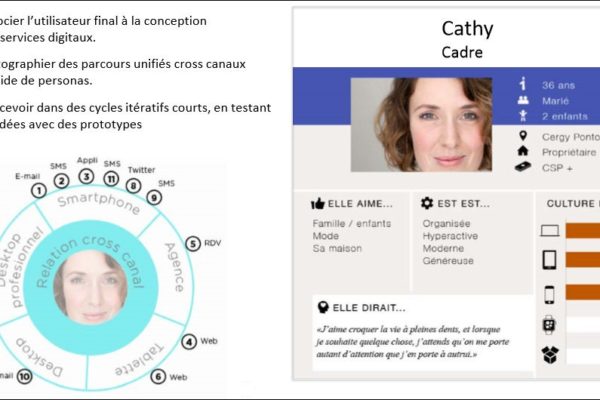 persona-marketing persona-marketing